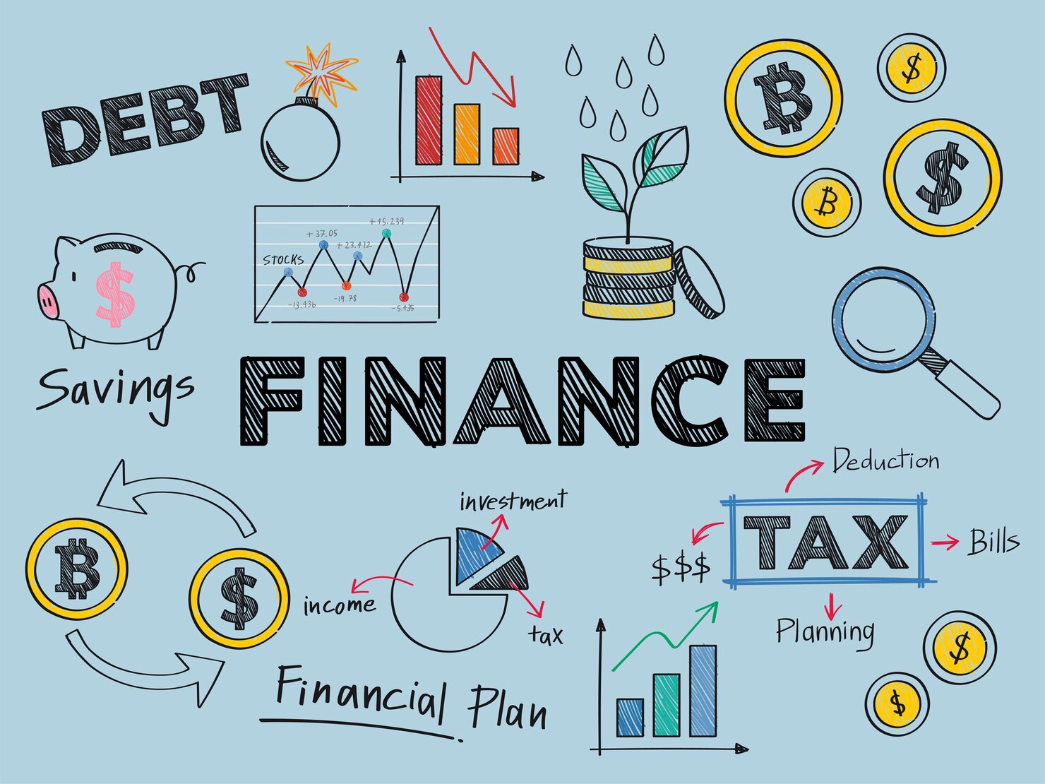 Banques et finances